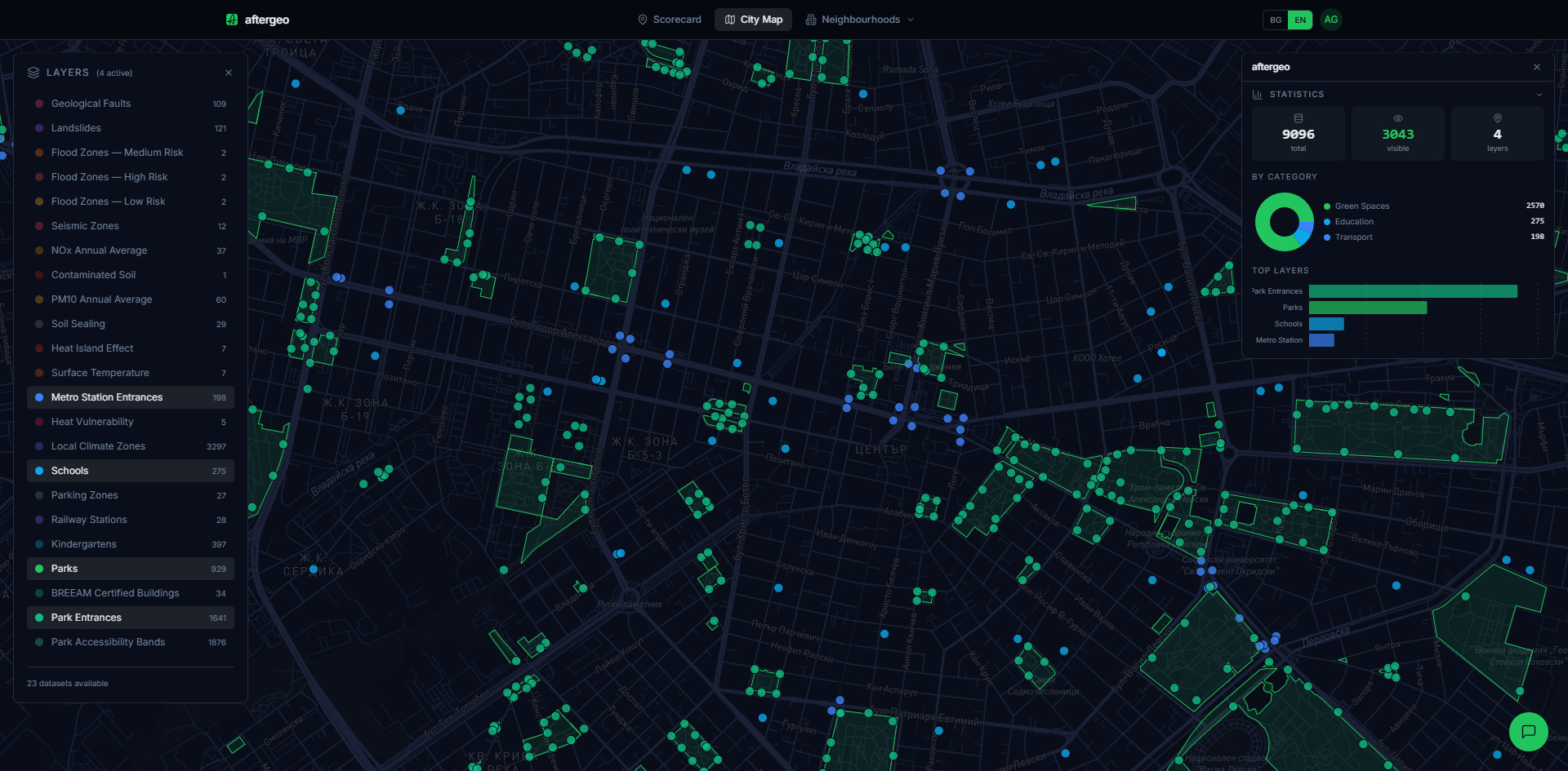 Aftergeo — Sofia, Decoded.